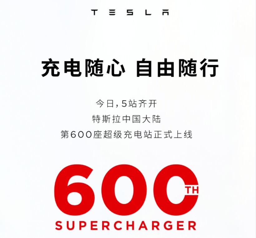 Tesla surpasses 600 supercharger stations in China