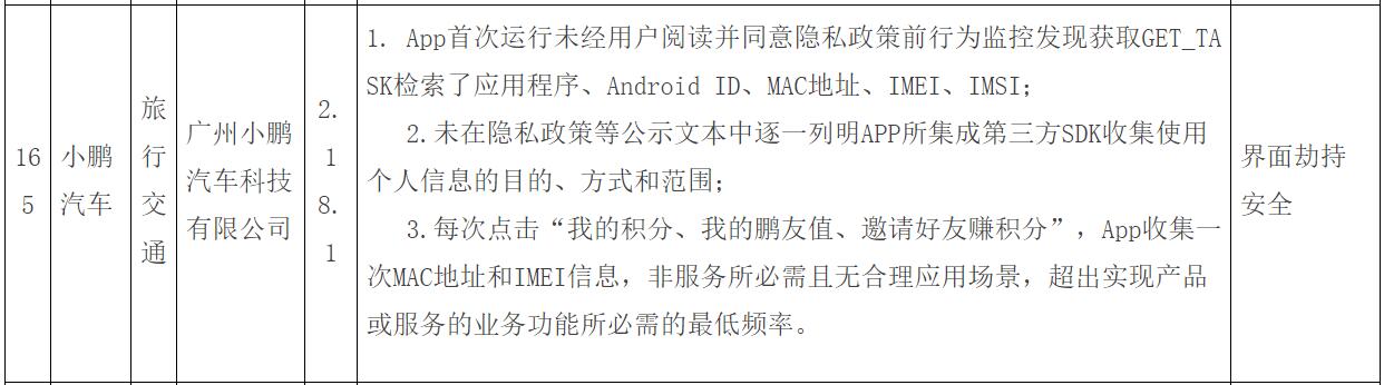 Xpeng App asked to rectify for infringing users' rights and interests