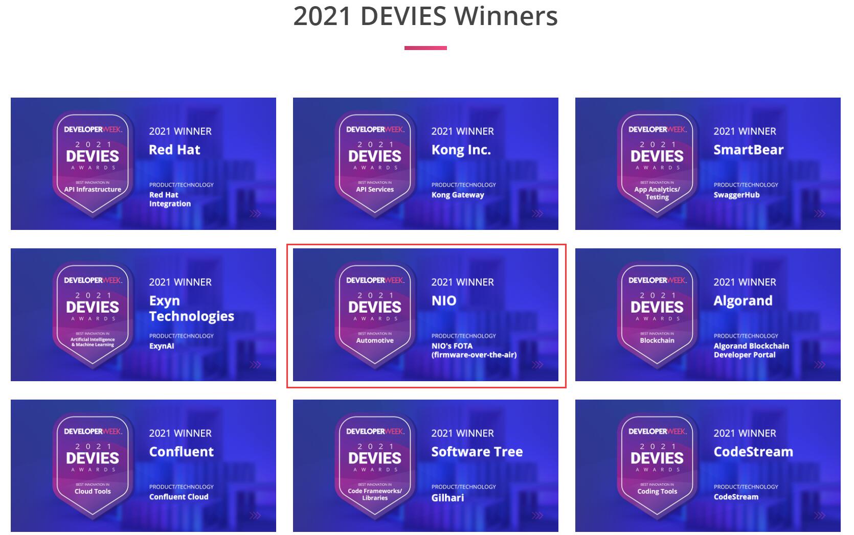 Nio's FOTA named 'Best Innovation in Automotive' at influential tech event