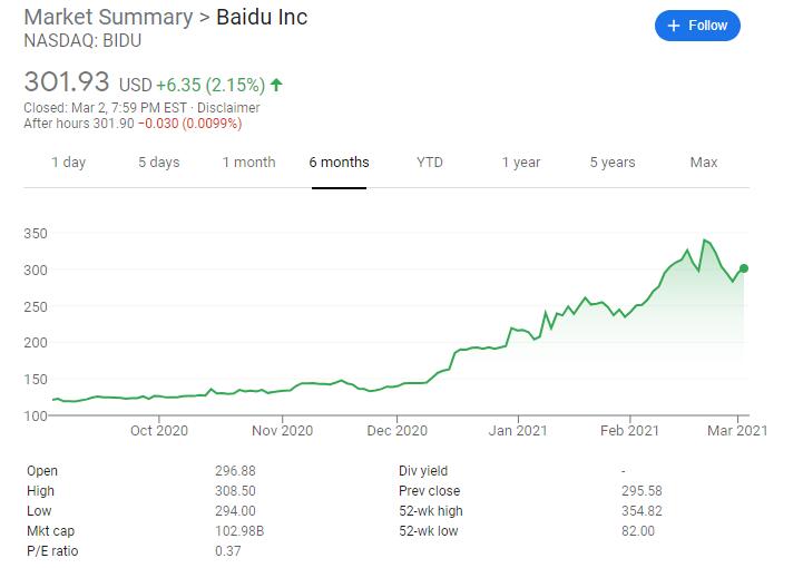 Baidu's Robin Li calls for further policy support for commercial use of autonomous driving