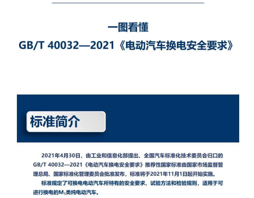 China's battery swap national standard drafted by firms including Nio to go into effect Nov 1