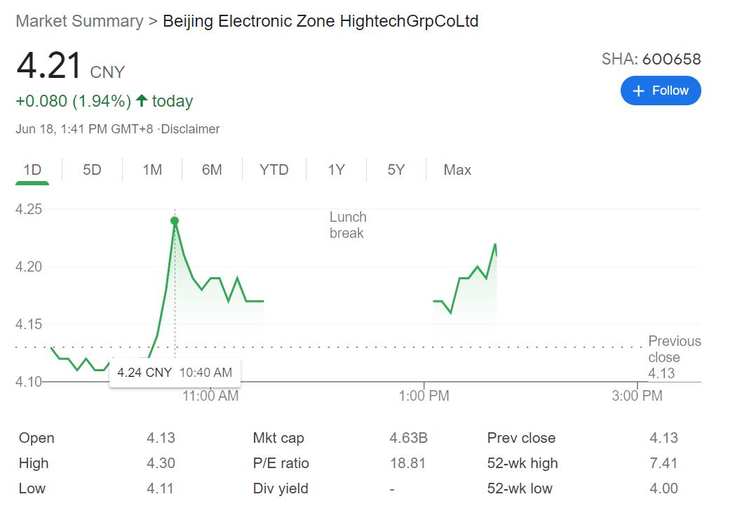 Nio partners with Beijing real estate developer on battery swap station
