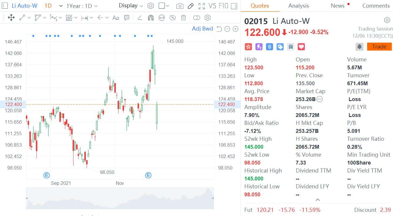 'Delisting fears taking over', Deutsche Bank explains what to watch