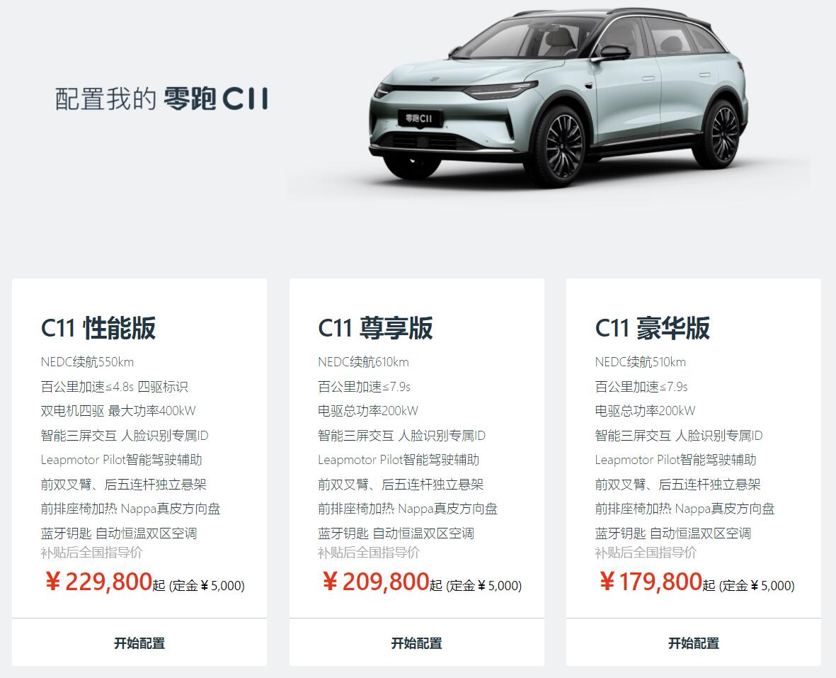 Leapmotor raises prices of its flagship SUV by up to about ,720