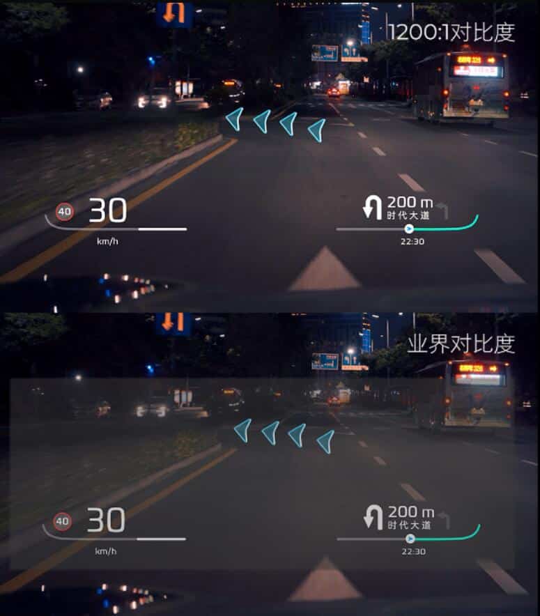 SAIC's Rising Auto to use Huawei's head-up display system in its R7 SUV