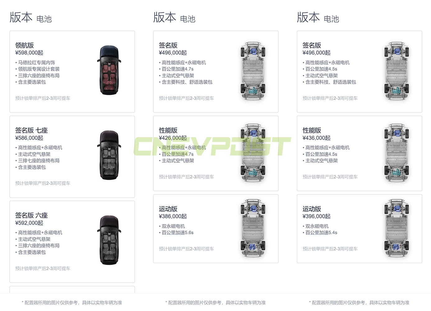 Wait times for Nio vehicles further shortened