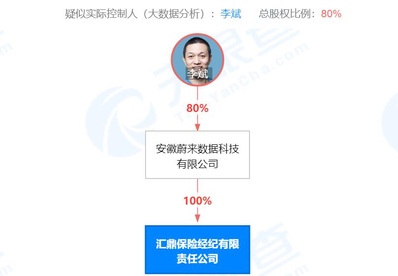 Nio acquires local firm as it ramps up efforts in insurance brokerage business