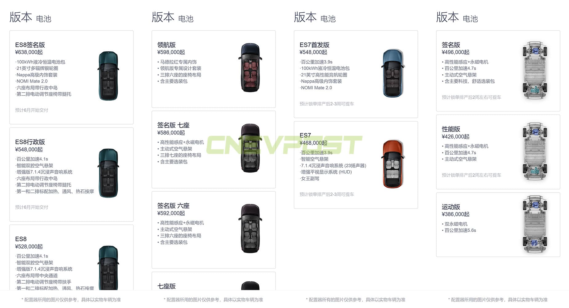 Nio ET5 wait time further reduced to 8-10 weeks