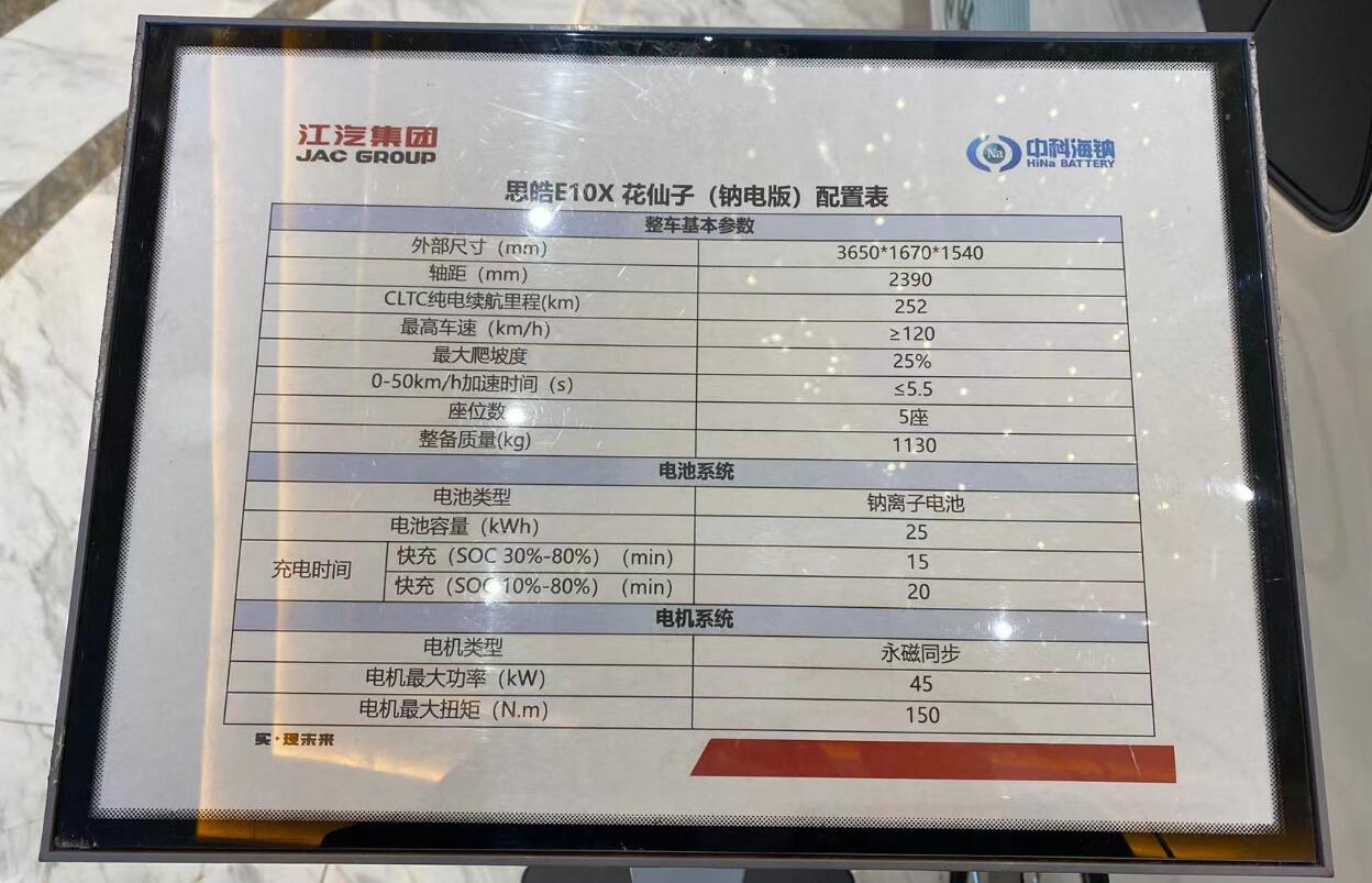Hina Battery becomes 1st battery maker to put sodium-ion batteries in EVs in China