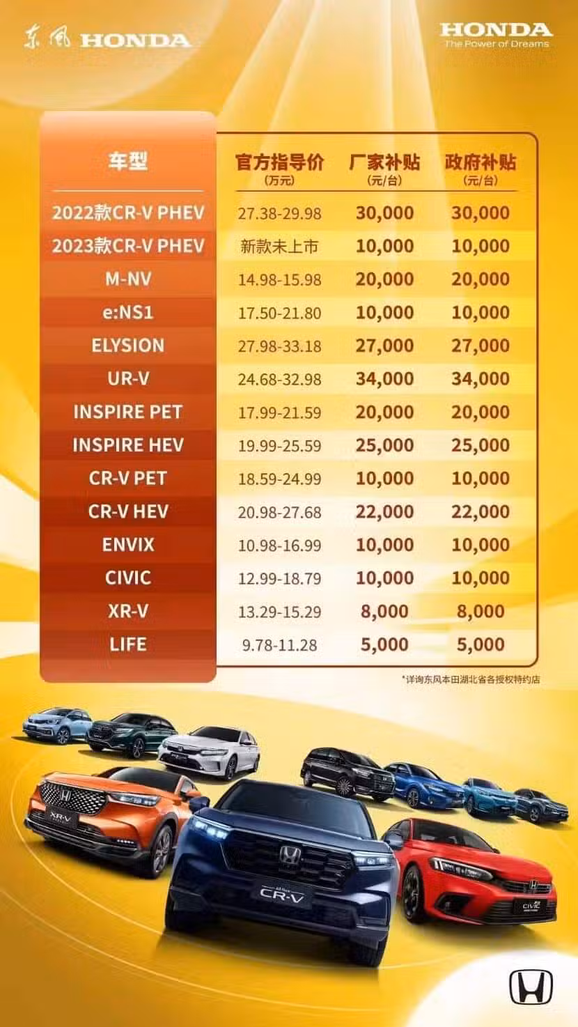 Automakers in central China's Hubei offer hefty subsidies as sales pressure mounts