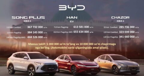 BYD makes brand debut in Uzbekistan, starts local pre-sales of 3 models