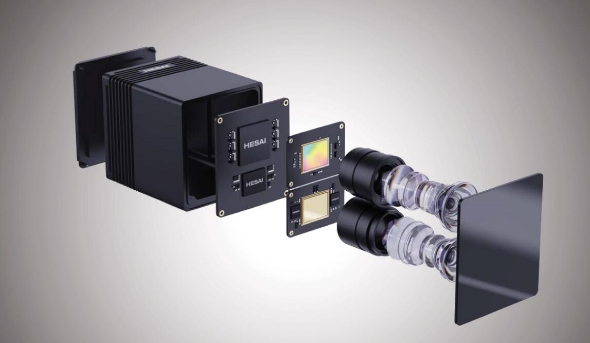 LiDAR-maker Hesai to set up software R&D headquarters in Chongqing