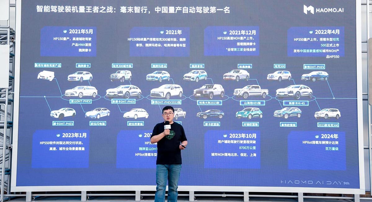 Chinese self-driving startup Haomo unveils new ADAS kits set to dramatically drive adoption of smart driving features