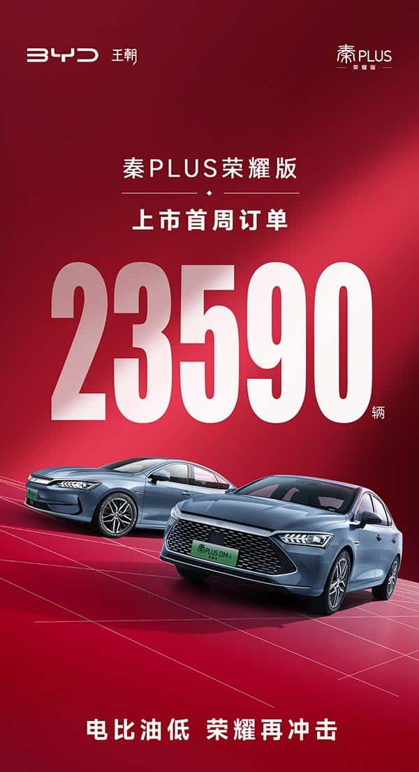 BYD says updated Qin Plus gets 23,590 orders in 1st week on market