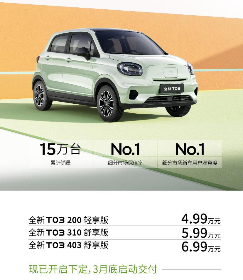 Leapmotor launches new SUV C10 with prices starting at ,900, updates existing models with lower prices