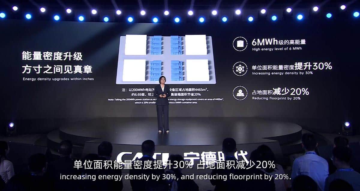 CATL launches Tener energy storage system with 5-year 0-attenuation