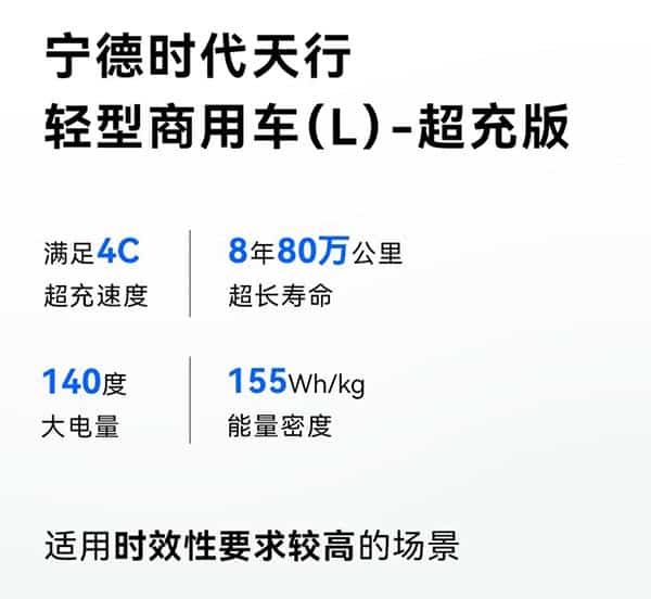 CATL launches commercial vehicle battery brand Tectrans and 2 battery packs