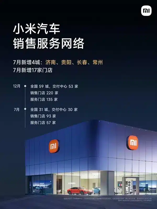 Xiaomi EV completes capacity ramp-up, expects to reach 100,000 delivery target by early Nov