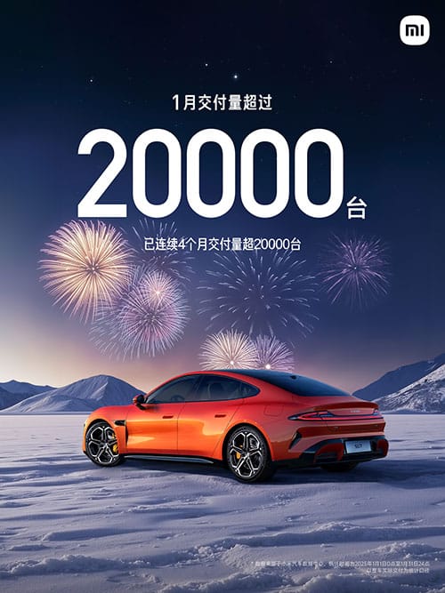 Xiaomi EV says SU7 deliveries have exceeded 20,000 units for 4 consecutive months
