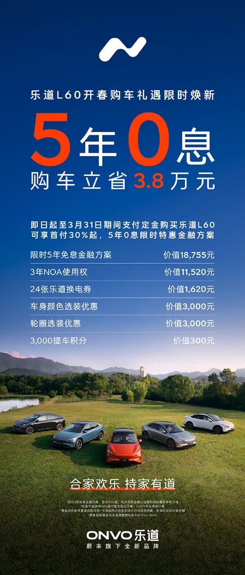 Nio Onvo launches 5-year 0-interest financing while slightly scaling back overall benefits