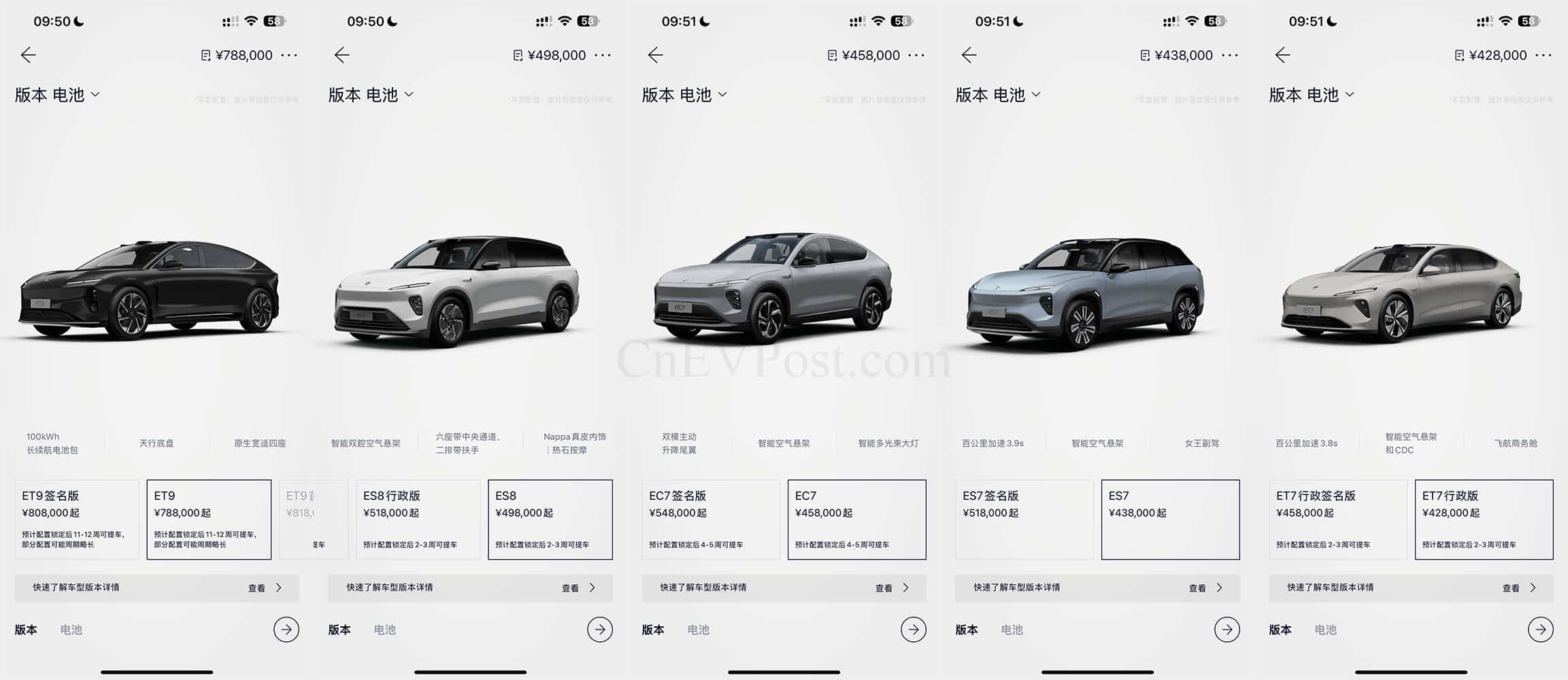Nio App stops showing delivery wait times for main models, Onvo L60 gets shorter to 2-4 weeks