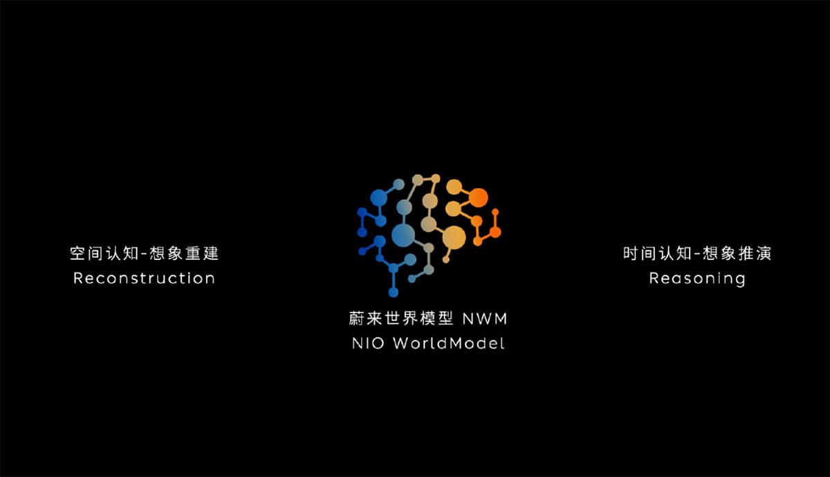 Nio to open NWM trial in Apr, eyes on if that can help regain clout in smart driving