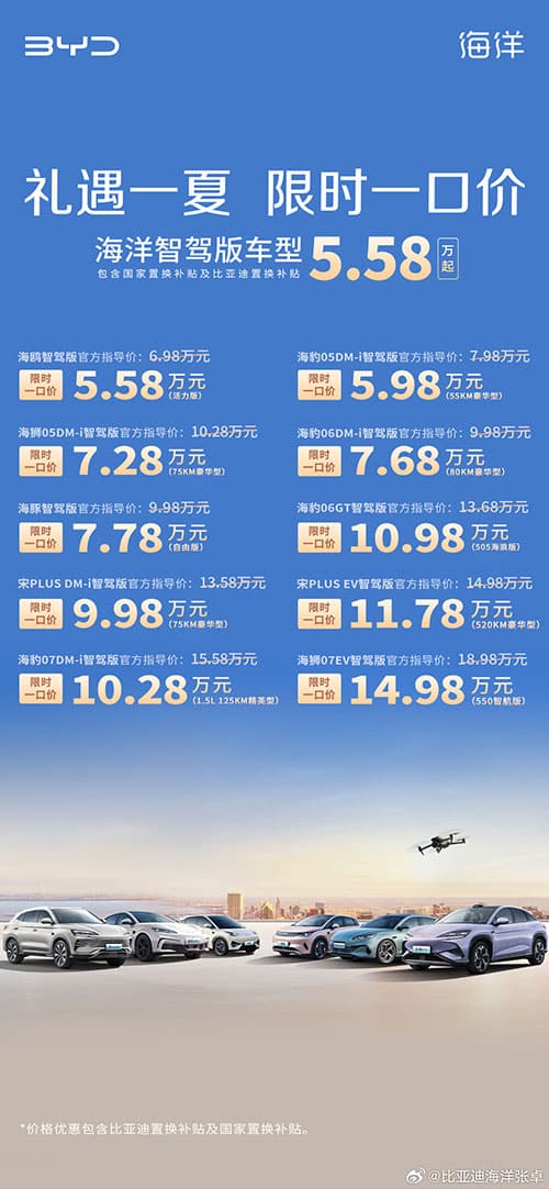 BYD offers wide-ranging price discounts, raising price war risk in China