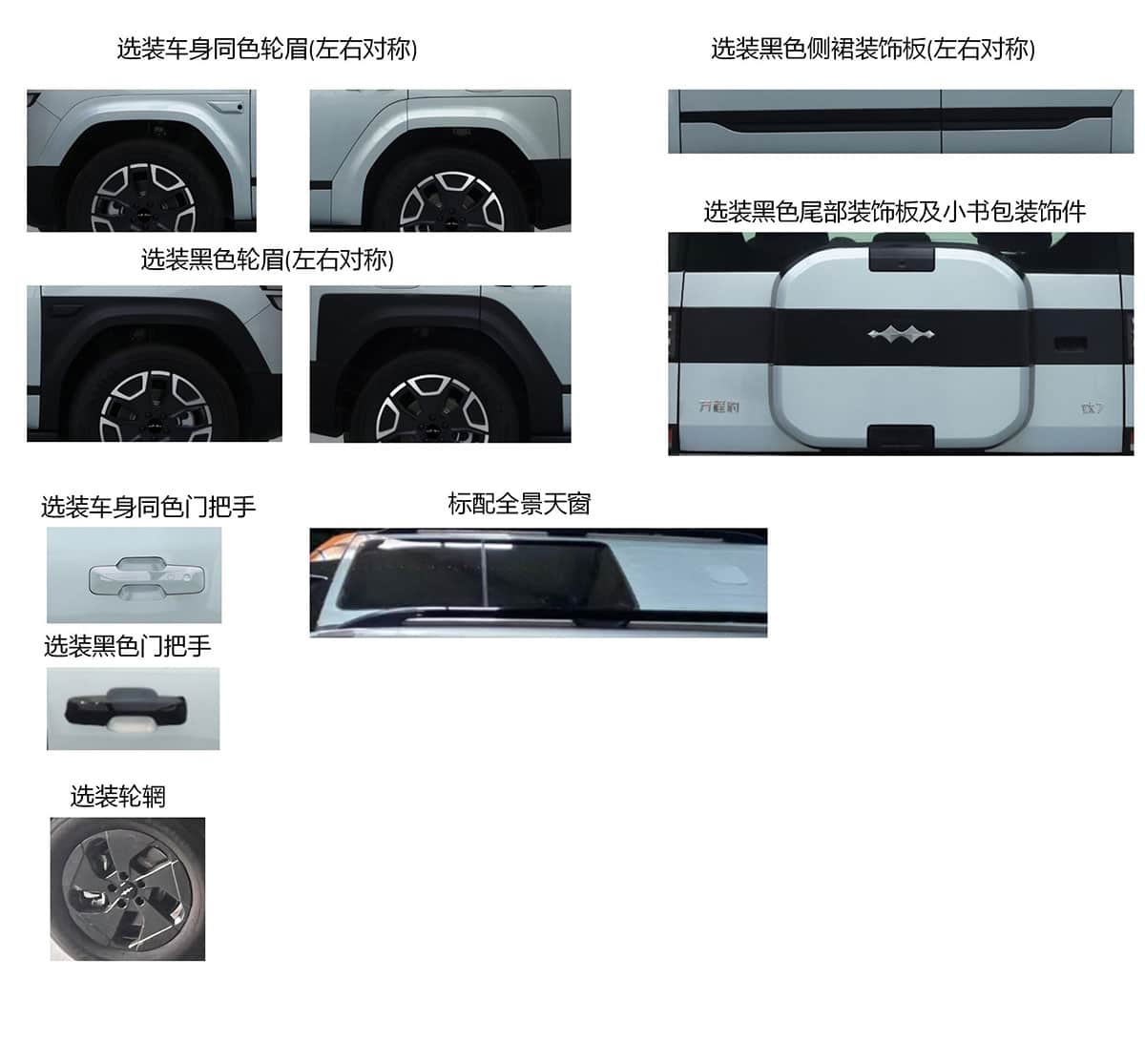 BYD Fang Cheng Bao files for Tai 7 hybrid SUV