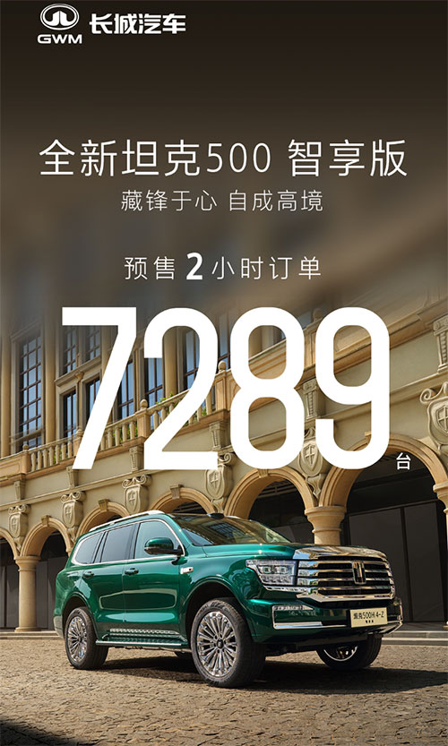 GWM Tank begins pre-sales of updated Tank 500 SUV, starting at ,080