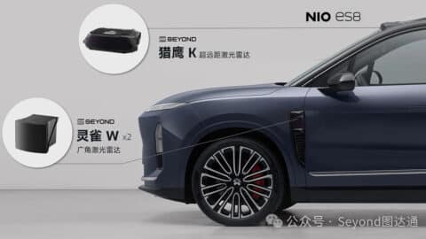 Nio's LiDAR supplier Seyond passes Hong Kong listing hearing, trading expected on Dec 10