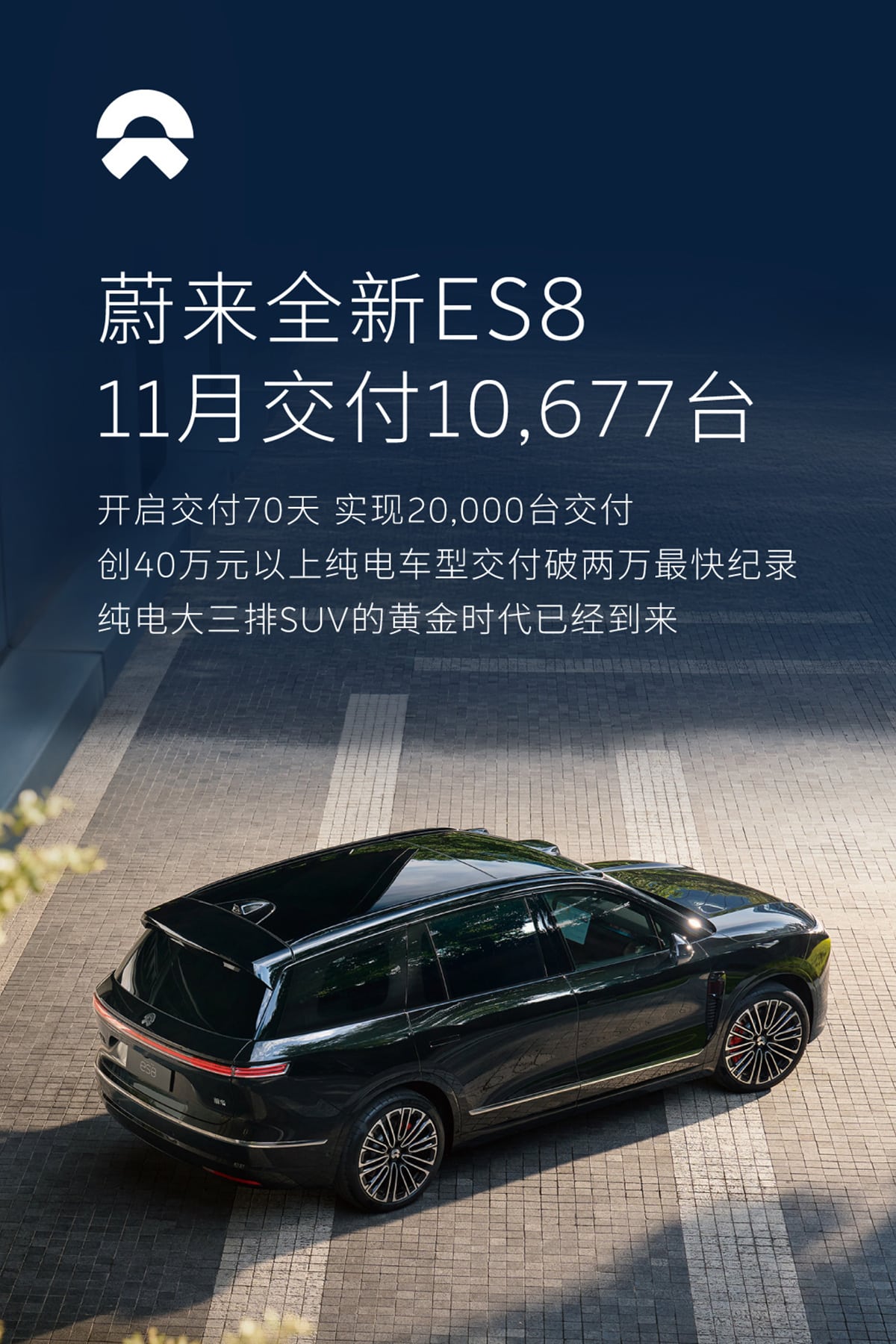 Nio's 3rd-gen ES8 SUV delivers record 10,677 units in Nov